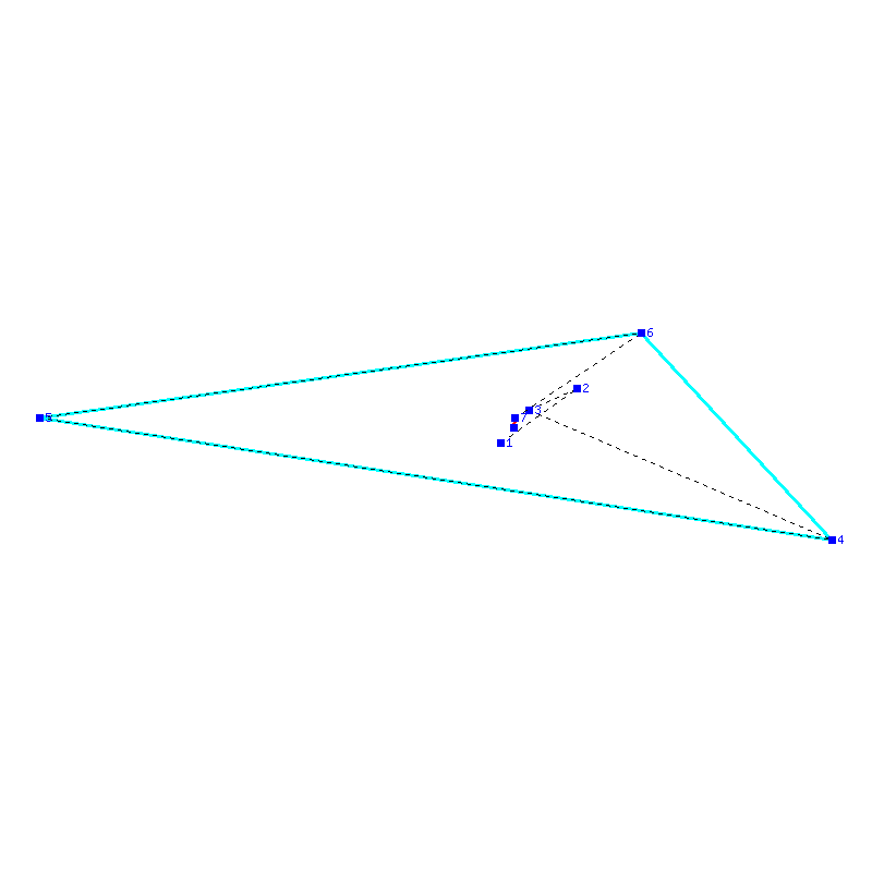 Flugauswertung